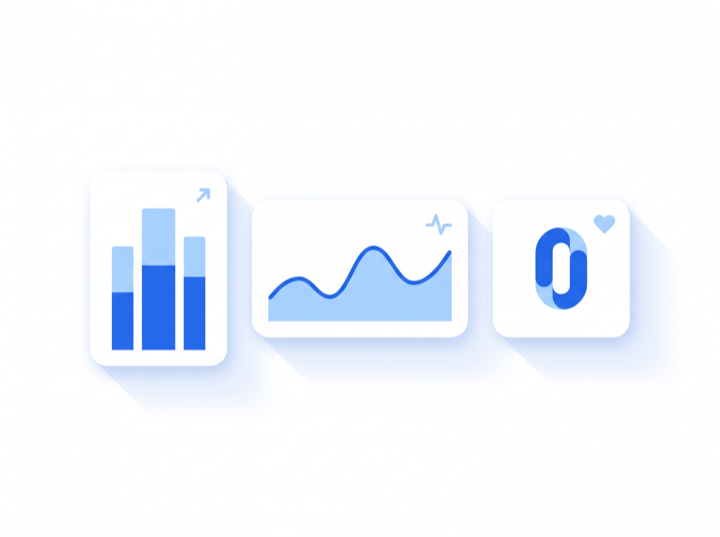 Dashboard & reports